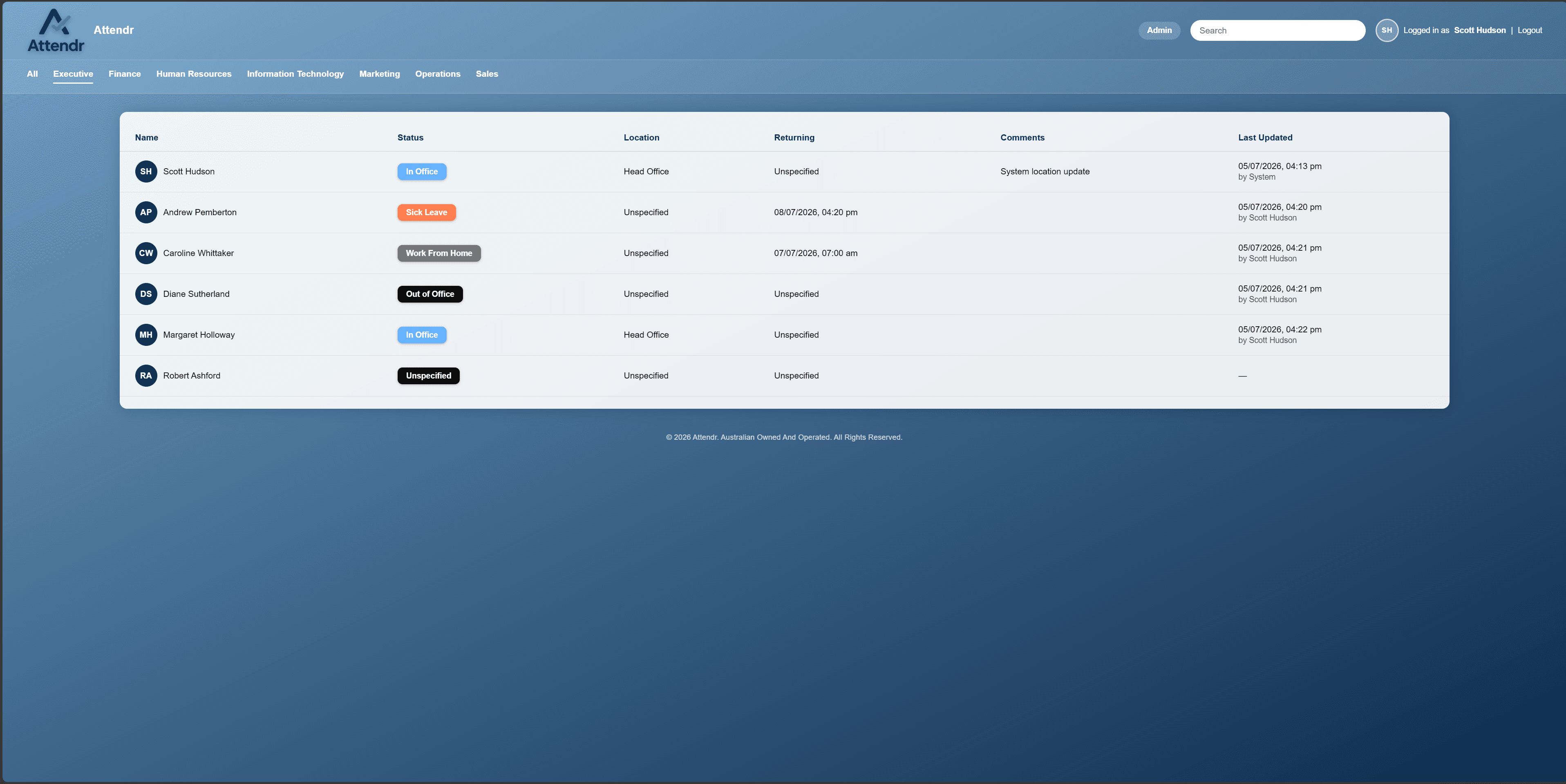 Attendr dashboard showing department filters, staff statuses, locations, return times and comments.