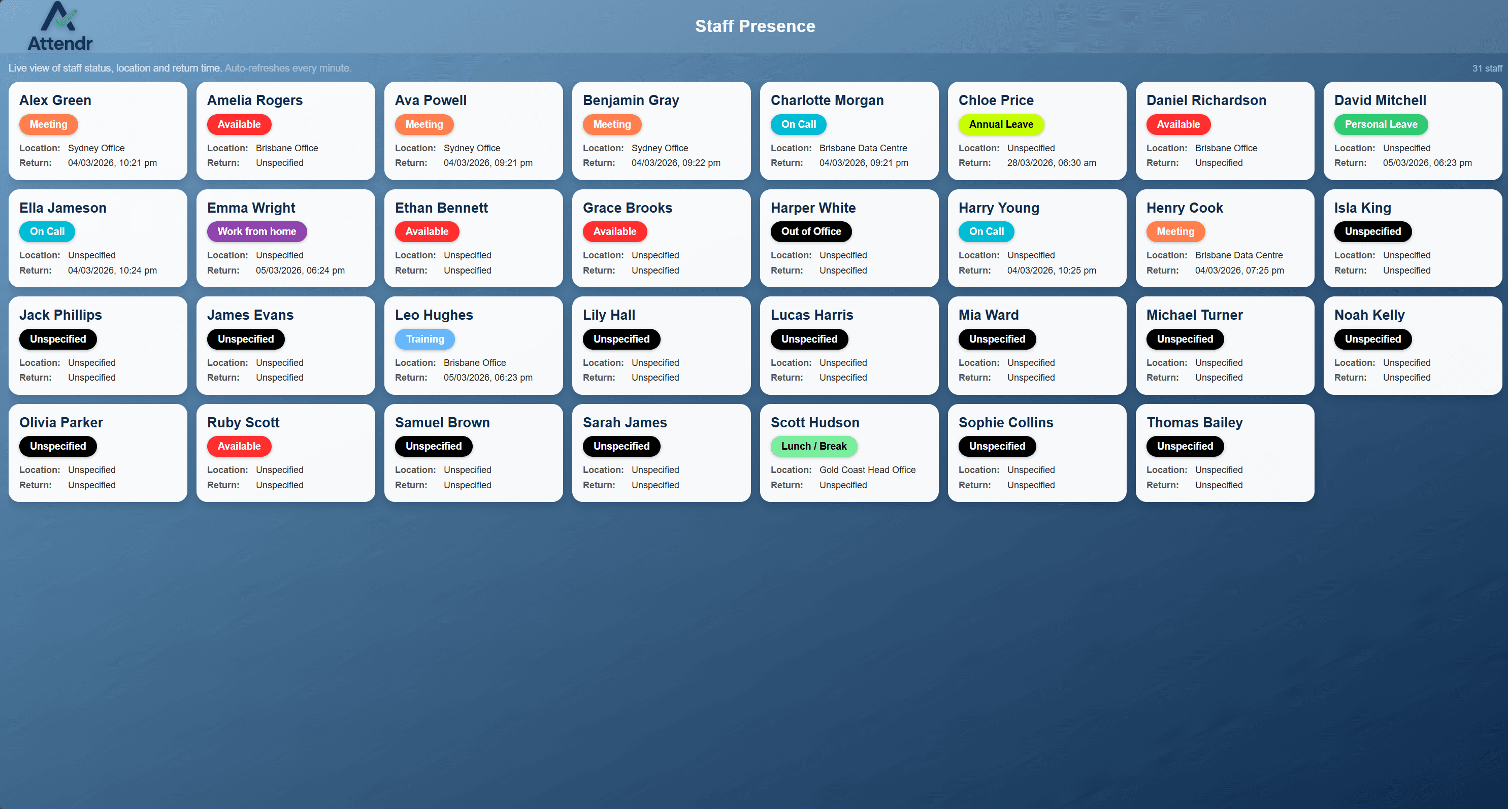 Attendr kiosk view for displaying staff presence on a shared screen.